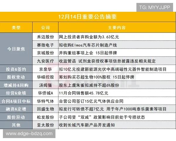 境外波胆平台有哪些电子竞技投注盘口避坑防骗