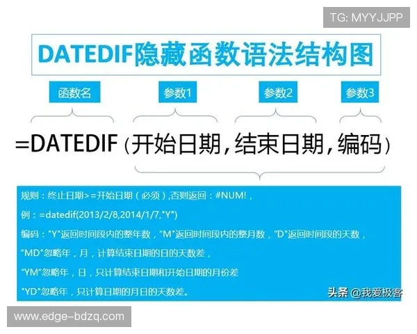 波胆结算时间要多久品牌入口下载评测避坑防骗