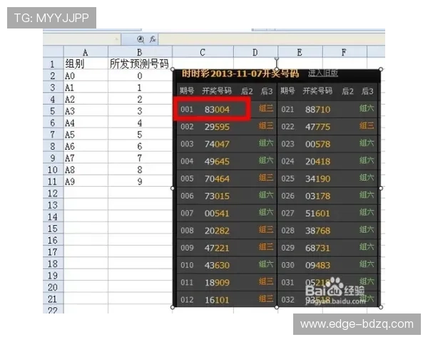 亚盘看波胆技巧避坑指南 彩票数字高频玩法防骗 亚盘看波胆技巧避坑指南 彩票数字高频玩法防骗