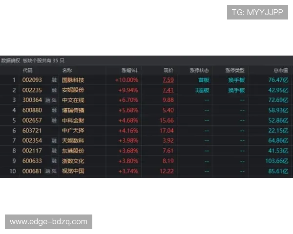 波胆分析核心要素 彩票与数字高频玩法防骗避坑指南