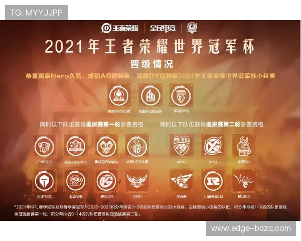 大型体育赛事预热看懂正反波胆的区别避坑防骗