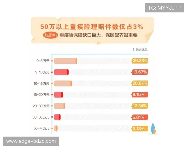 开云波胆怎么弄高赔率避坑防骗攻略